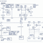 2008 Chevy Silverado Stereo Wiring Diagram Free Wiring Diagram