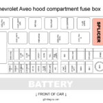 2008 Cobalt Turn Signal Wiring Diagram Free Download Image Wiring Diagram