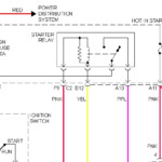 2011 Chevy Hhr Wiring Diagram For Radio Wont Come On