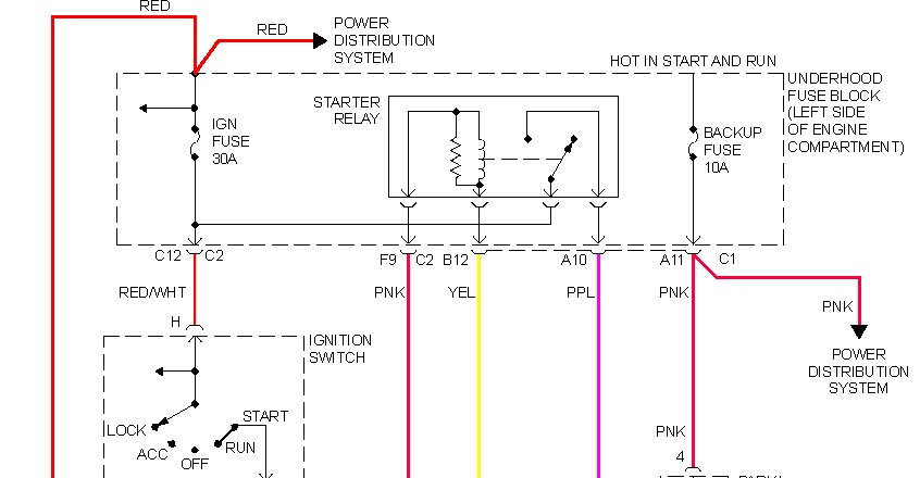 2011 Chevy Hhr Wiring Diagram For Radio Wont Come On