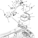 2014 Chevrolet Sonic Block Main Wiring Junction And Fuse Block Block