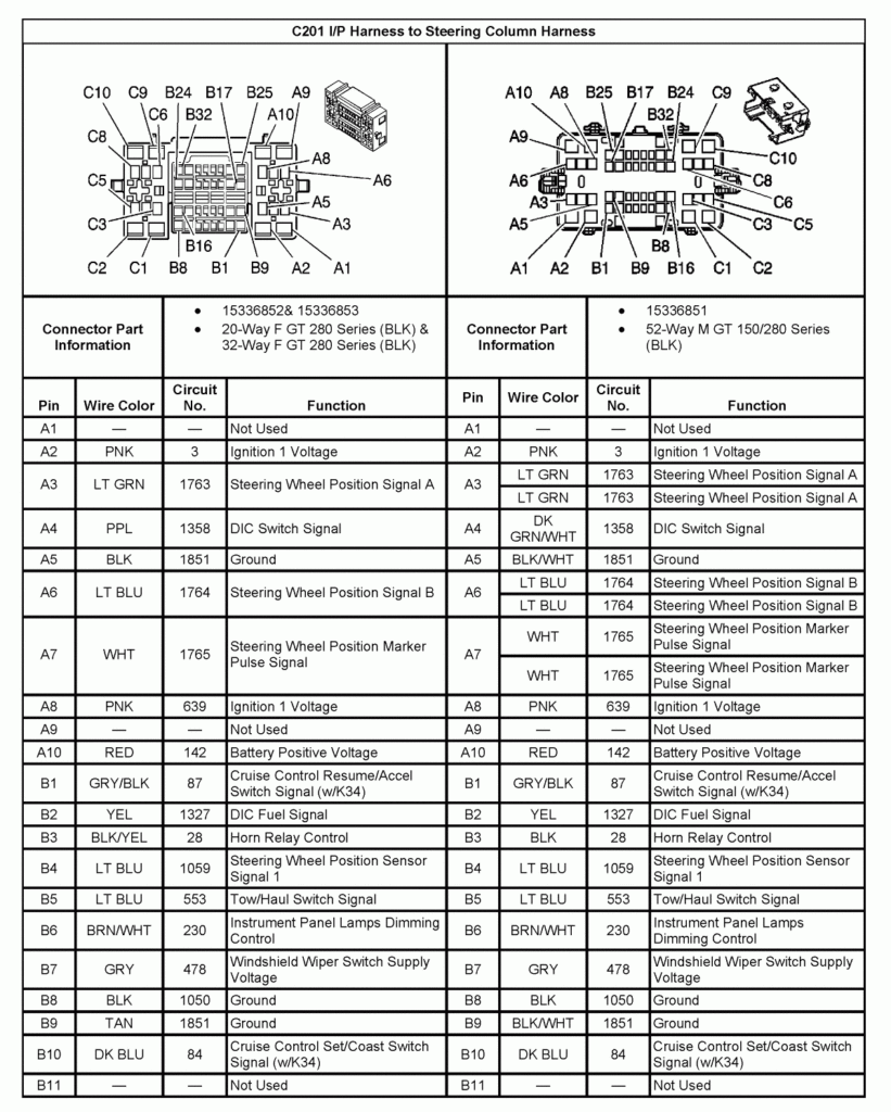 2015 Chevy Sonic Radio Wiring Diagram Wiring Schema