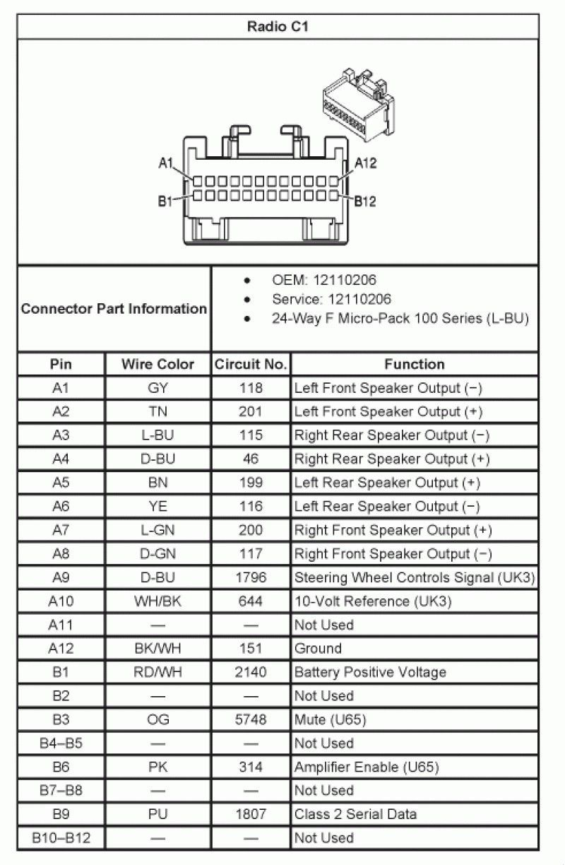 2015 Gmc Sierra Wiring Diagrams Quite All Right Memoir Sales Of Photos