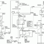 31 2003 Chevy S10 Radio Wiring Diagram Free Wiring Diagram Source