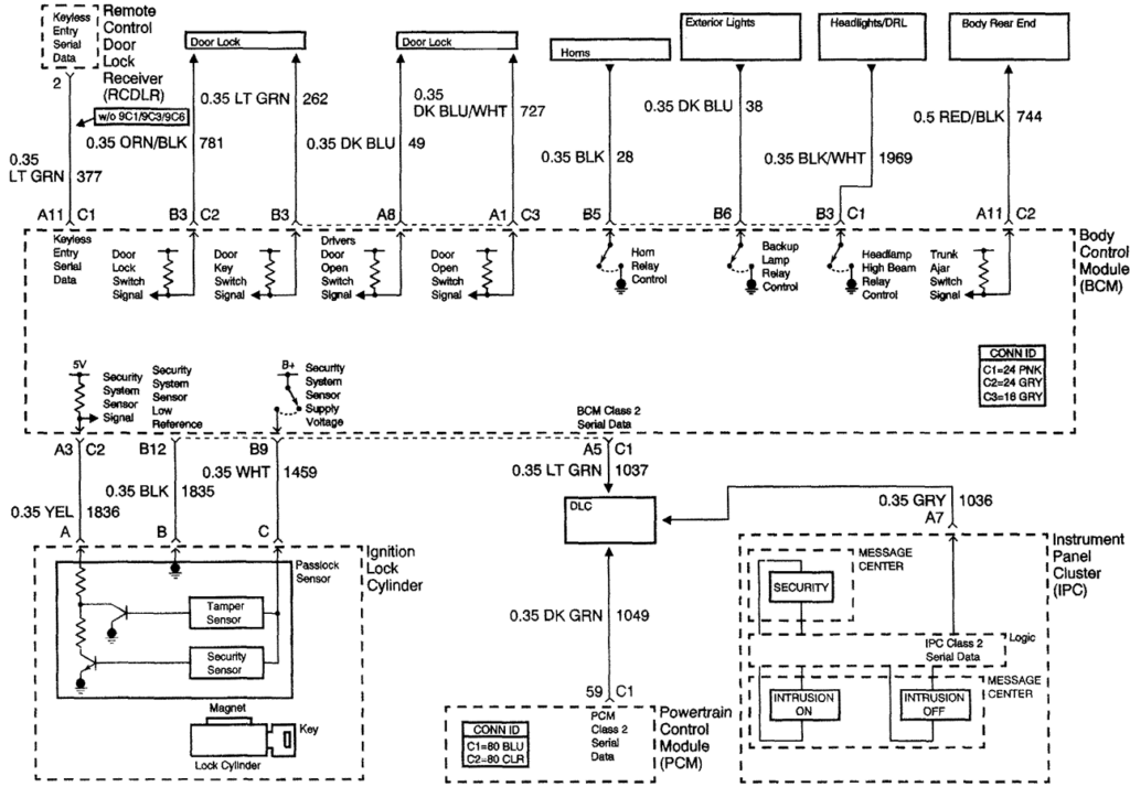 32 2003 Chevy Impala Exhaust System Diagram Wiring Diagram Database