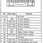 34 1999 Chevy Silverado Radio Wiring Diagram Wiring Diagram Info