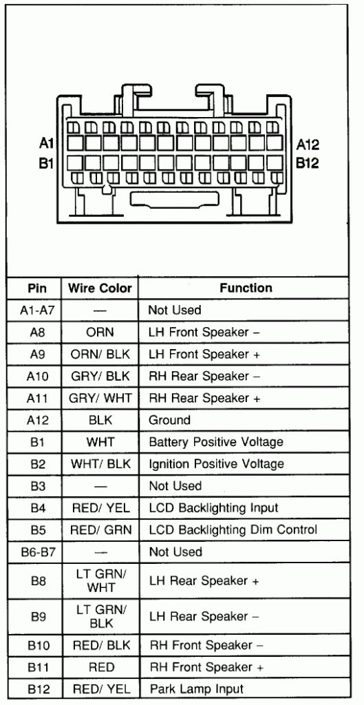 34 1999 Chevy Silverado Radio Wiring Diagram Wiring Diagram Info