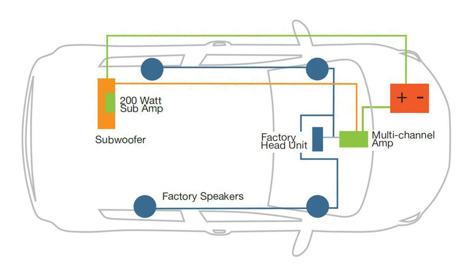 42 2014 Silverado Radio Wiring Diagram Wiring Diagram Source Online