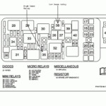 49 2008 Chevy Cobalt Radio Harness Wiring Diagram Plan