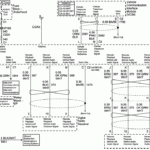 54 2001 Chevy Tahoe Factory Radio Wiring Diagram Wiring Diagram Harness