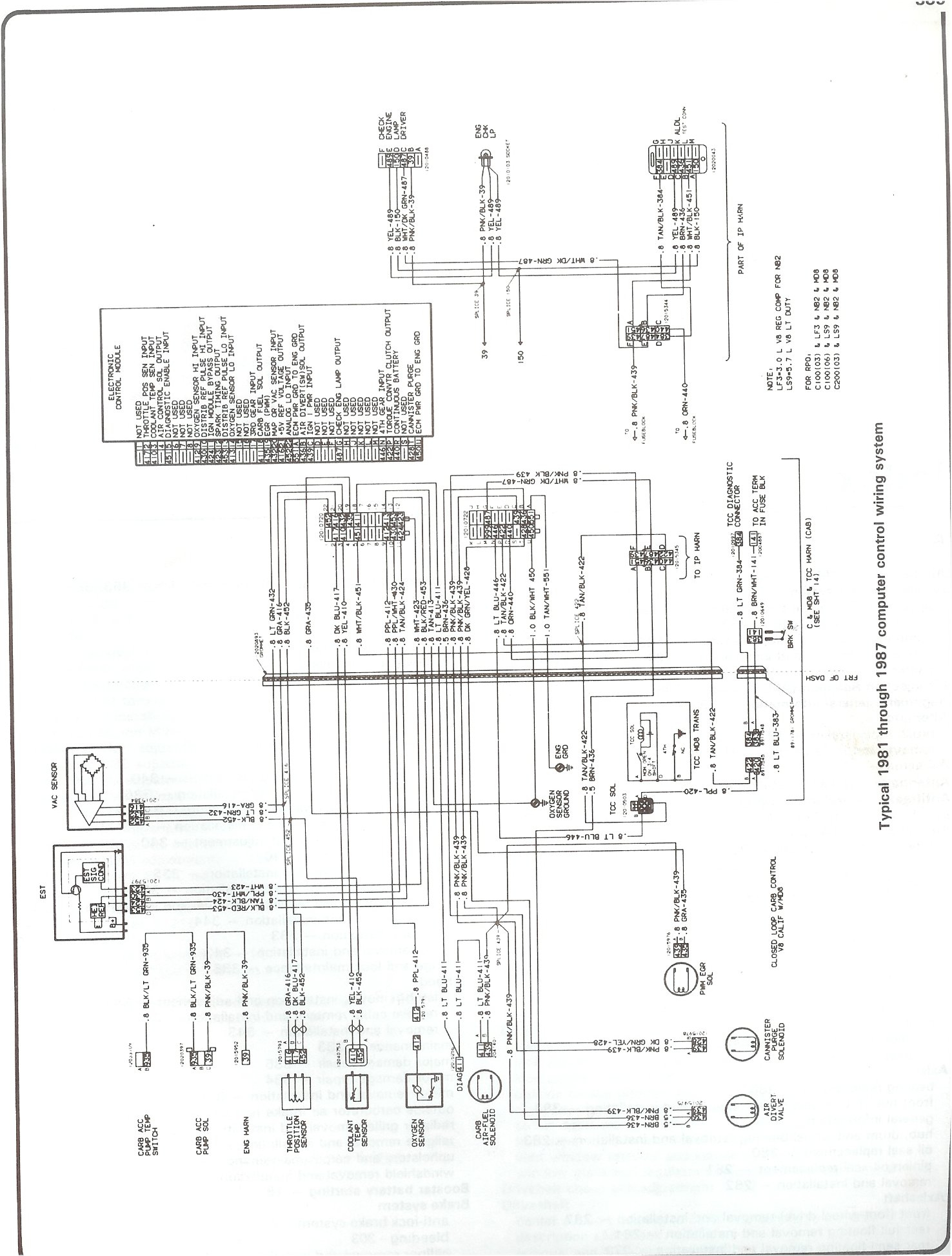 73 87 Chevy Truck Fuse Box Diagram 87 C10 Alternator Wiring