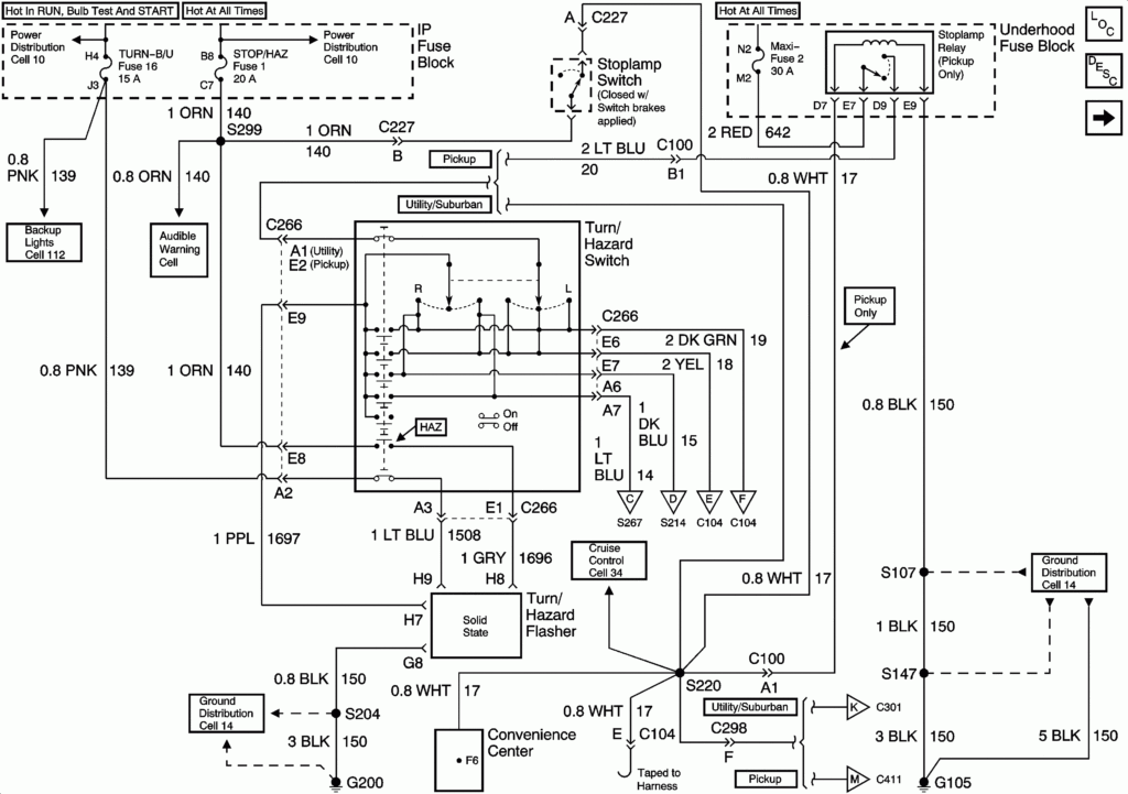 87 Suburban Wiring Diagram