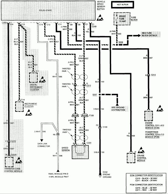 93 C1500 Ignition Wiring Diagram Free Picture Wiring Diagram Networks