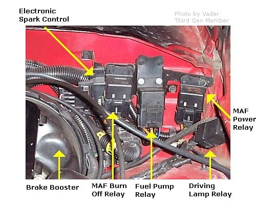 94 Chevy 6 5 Diesel Wiring Diagram Fuel Lift Pump