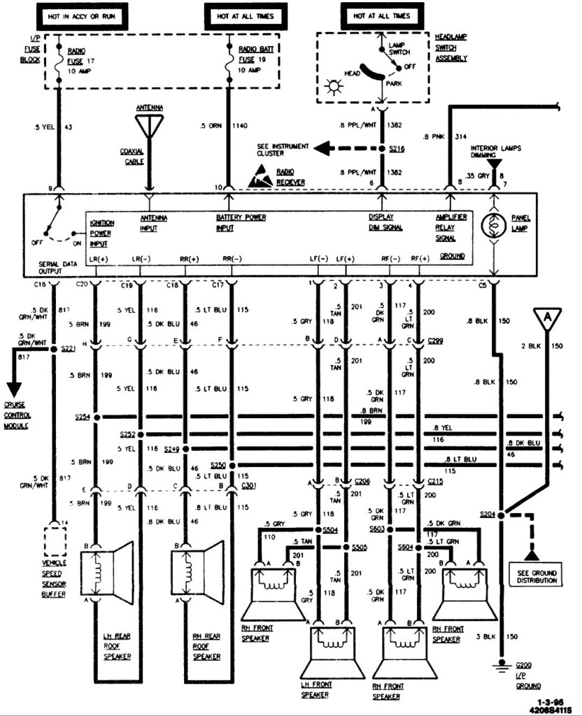 96 Tahoe Radio Wiring Diagram Amazon Com Stereo Wire Harness Chevy Ck 