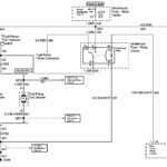 97 Gmc Suburban Fuse Diagram Wiring Diagrams Online