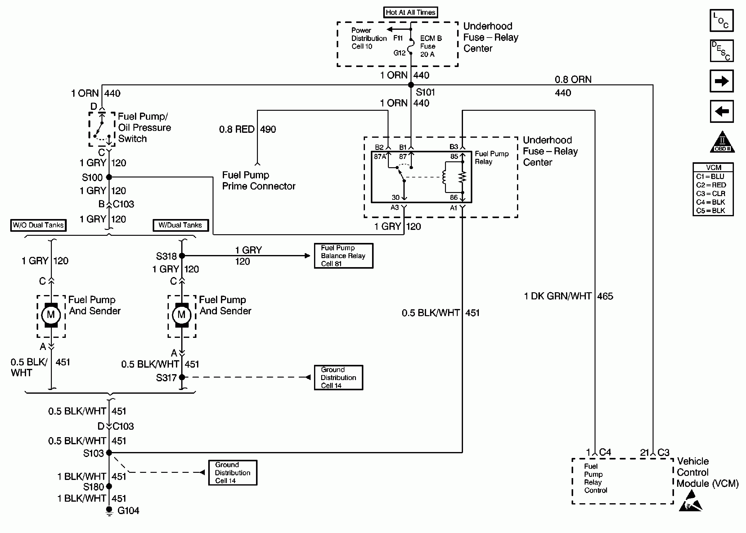 97 Gmc Suburban Fuse Diagram Wiring Diagrams Online