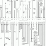 98 Chevy Cavalier Wiring Diagram Sealy Memory Foam Mattresses