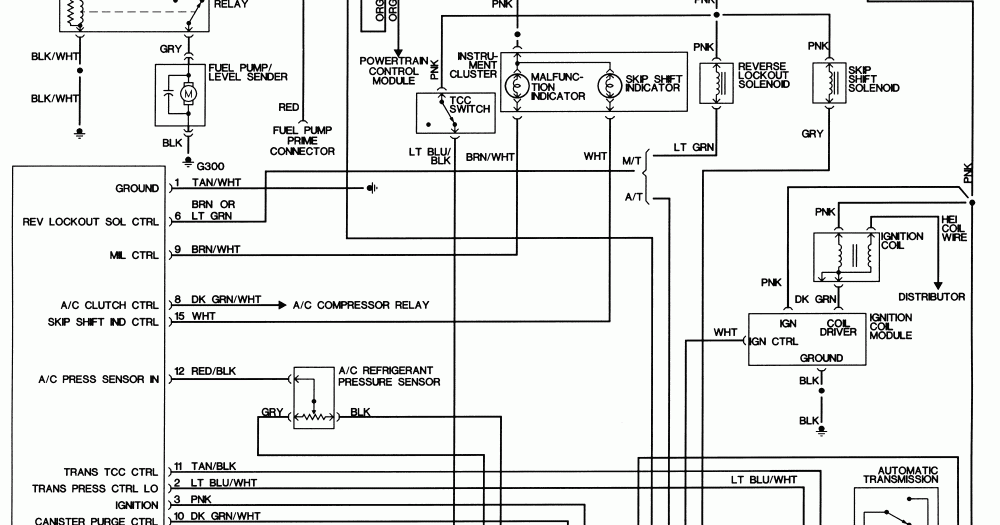 98 S10 Radio Wiring Diagram