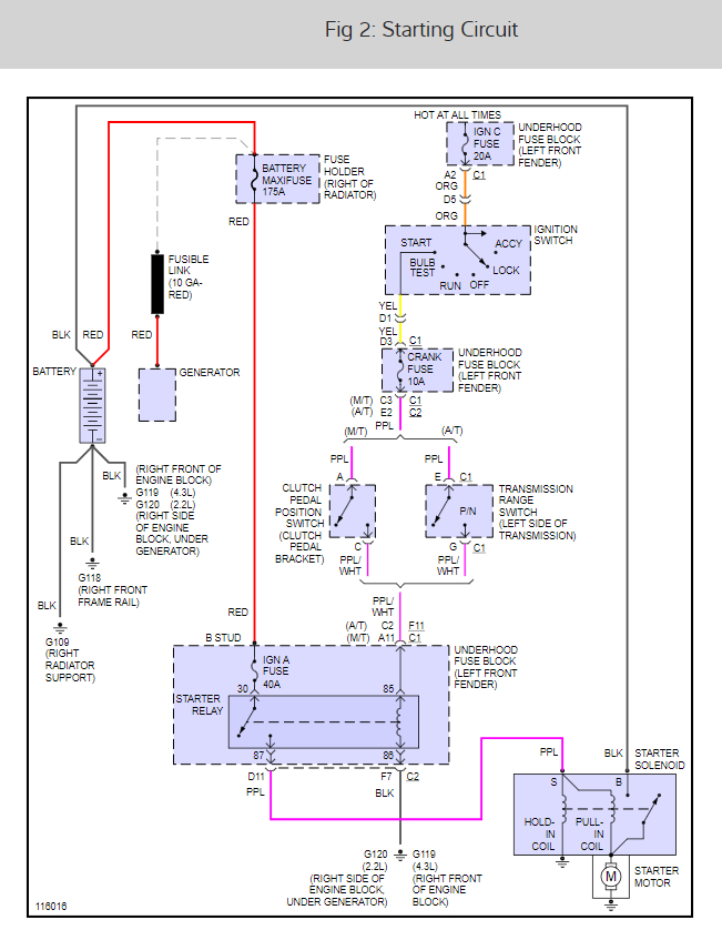98 S10 Stereo Wiring Diagram