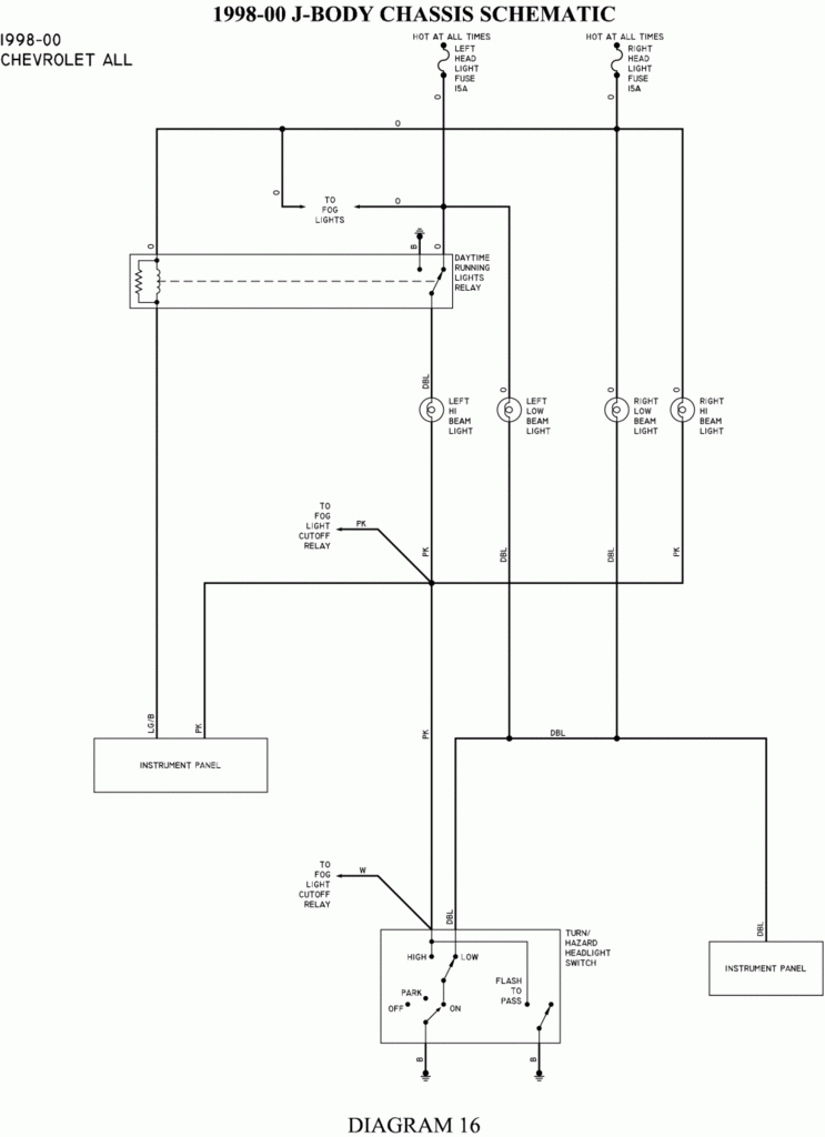 99 Cavalier Ignition Wiring Diagram Wiring Diagram