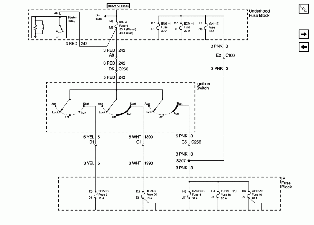 99 Tahoe Ignition Wiring Diagram