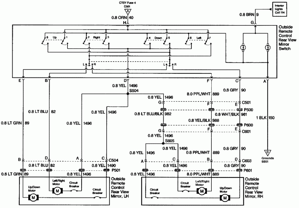 Blazer Trailer Lights Wiring Diagram I Have A 2000 Chevy Blazer How 