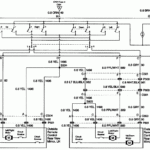 Blazer Trailer Lights Wiring Diagram I Have A 2000 Chevy Blazer How