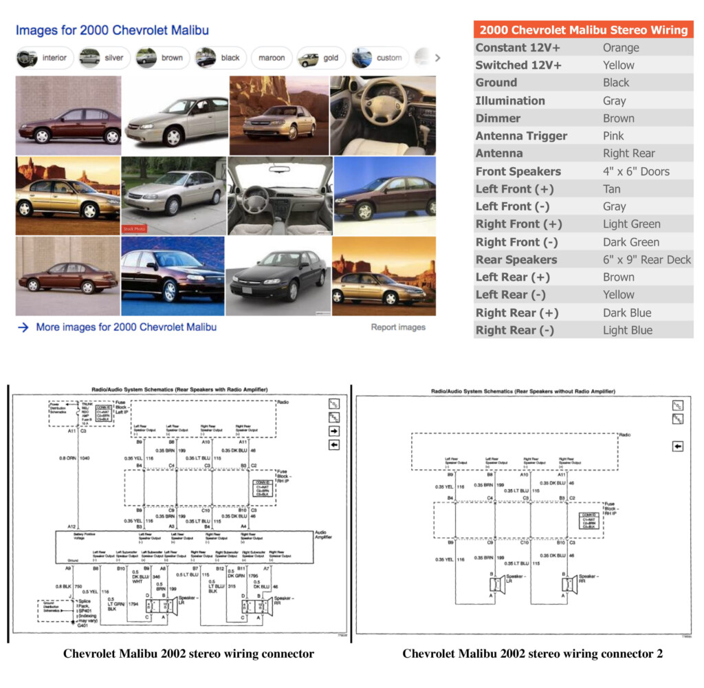 Car Wiring Diagrams 2020