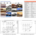 Car Wiring Diagrams 2020