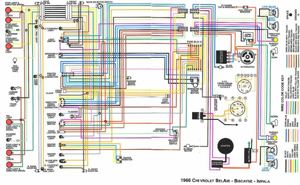 Chevrolet Bel Air Biscayne And Impala 1966 Complete Electrical Wiring