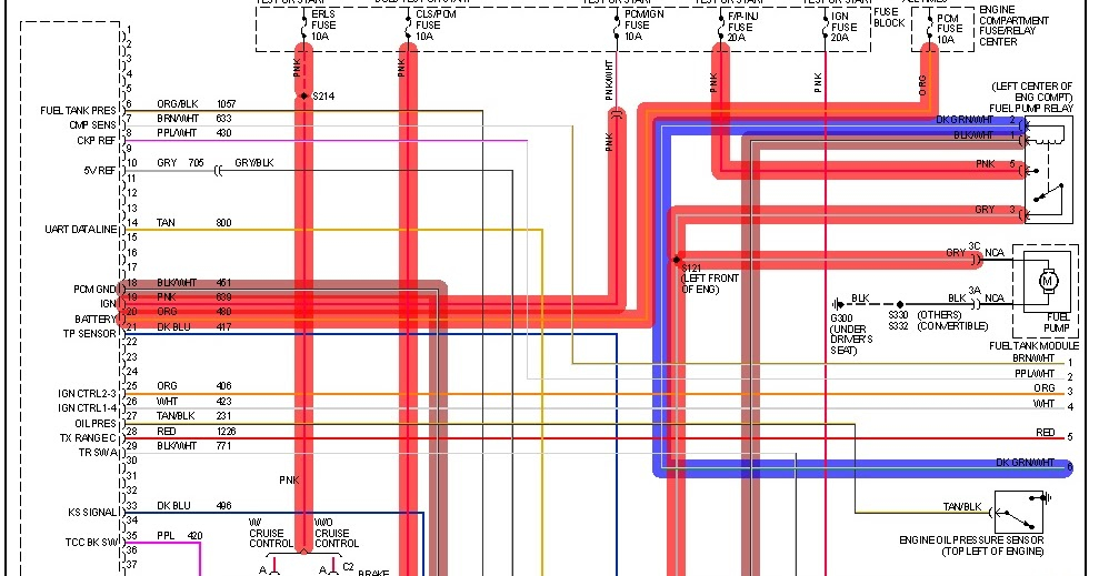 Chevrolet Impala Fuel Pump Wiring Diagram Pictures Wiring Diagram Sample