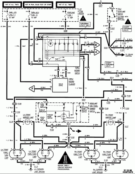 Chevrolet S10 Radio Wiring Diagram