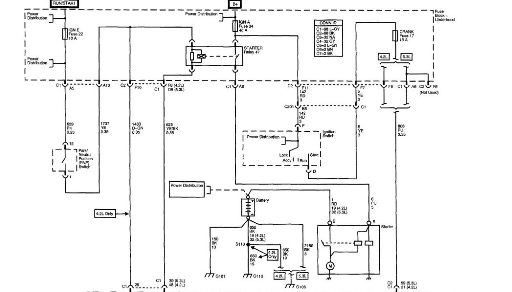 Chevrolet Trailblazer EXT Questions My Chevy 2004 Trailblazers Wont 