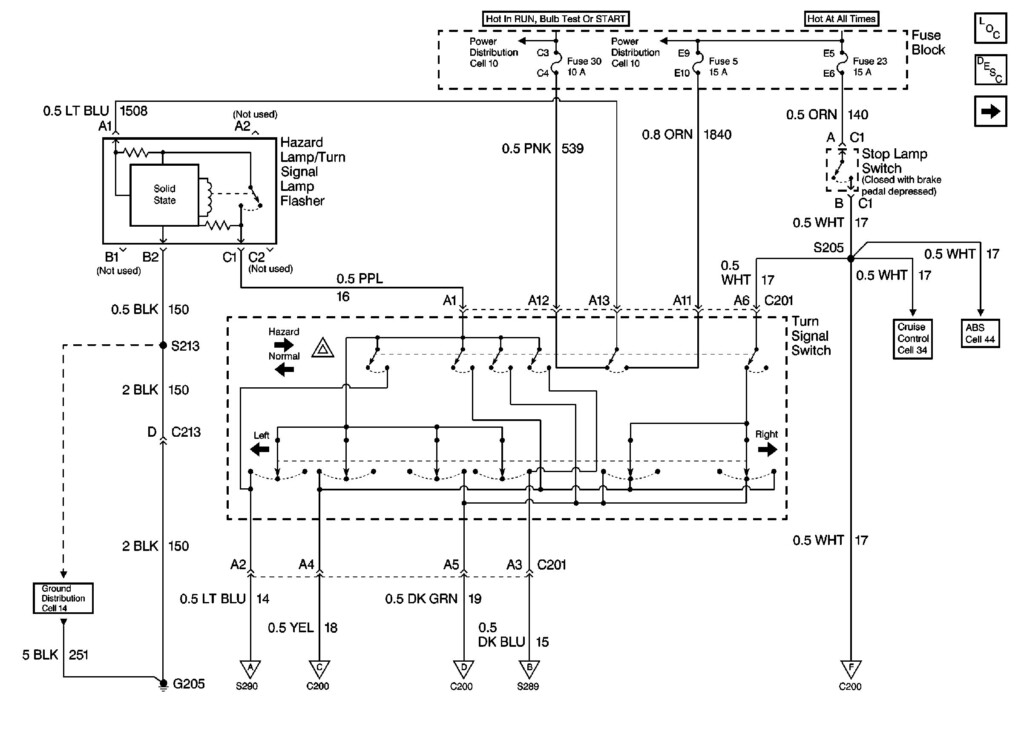 Chevrolet Wiring Diagram Color Code Wiring Diagram