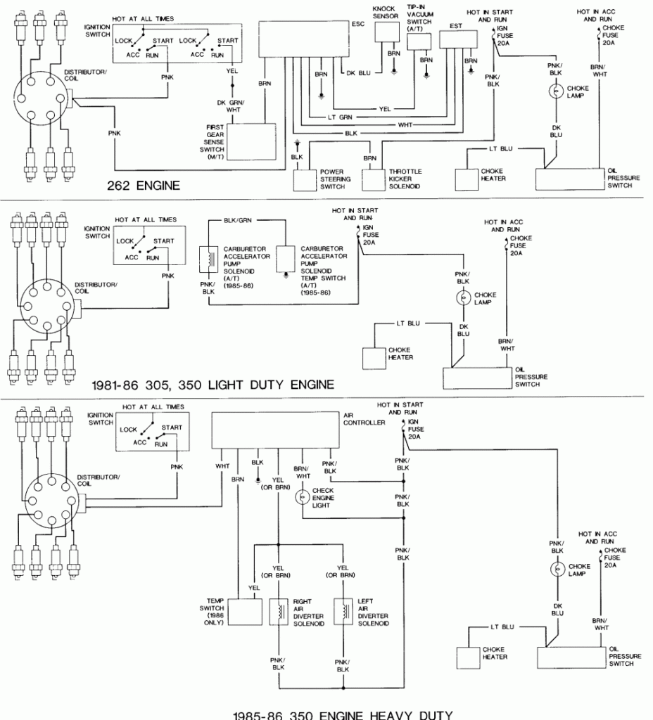 Chevy 1976 K10 Starter Wiring Instruction Wiring Diagram
