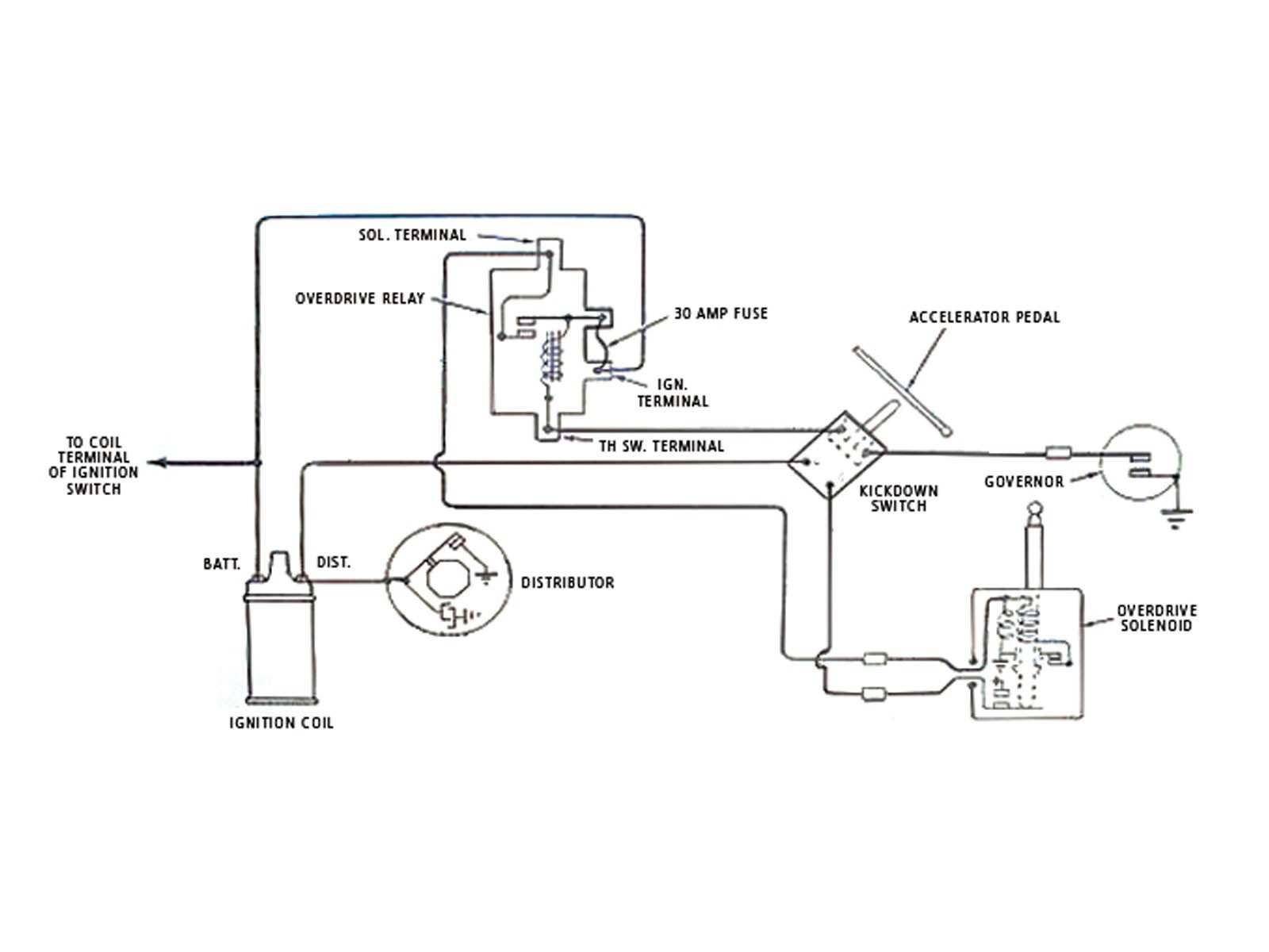 Chevy 350 Ignition Coil Wiring Diagram Free Wiring Diagram