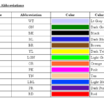Chevy Car Audio Wiring Color Codes Wiring Online