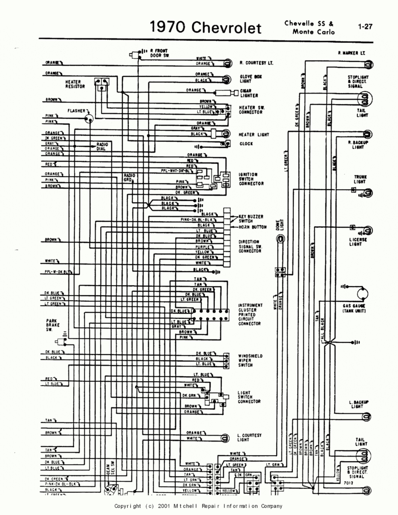 Chevy Diagrams