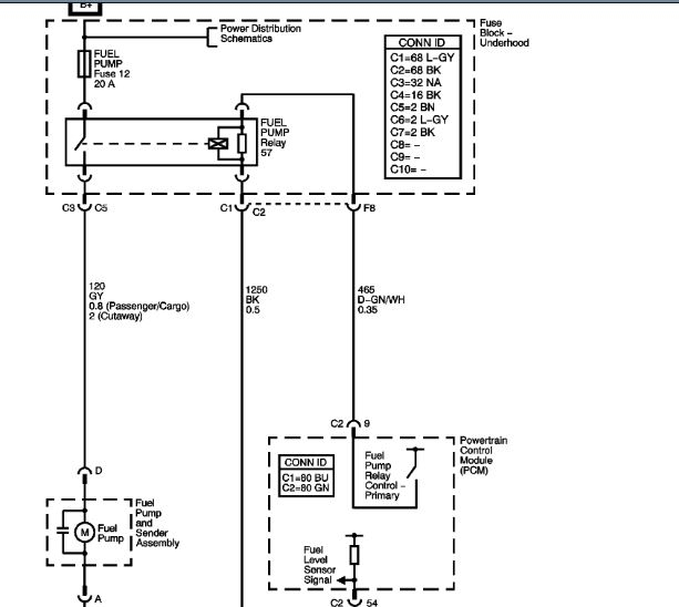 Chevy Expres 2500 Wiring Diagram Wiring Diagram