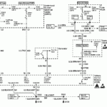 Chevy S10 Wiring Diagrams