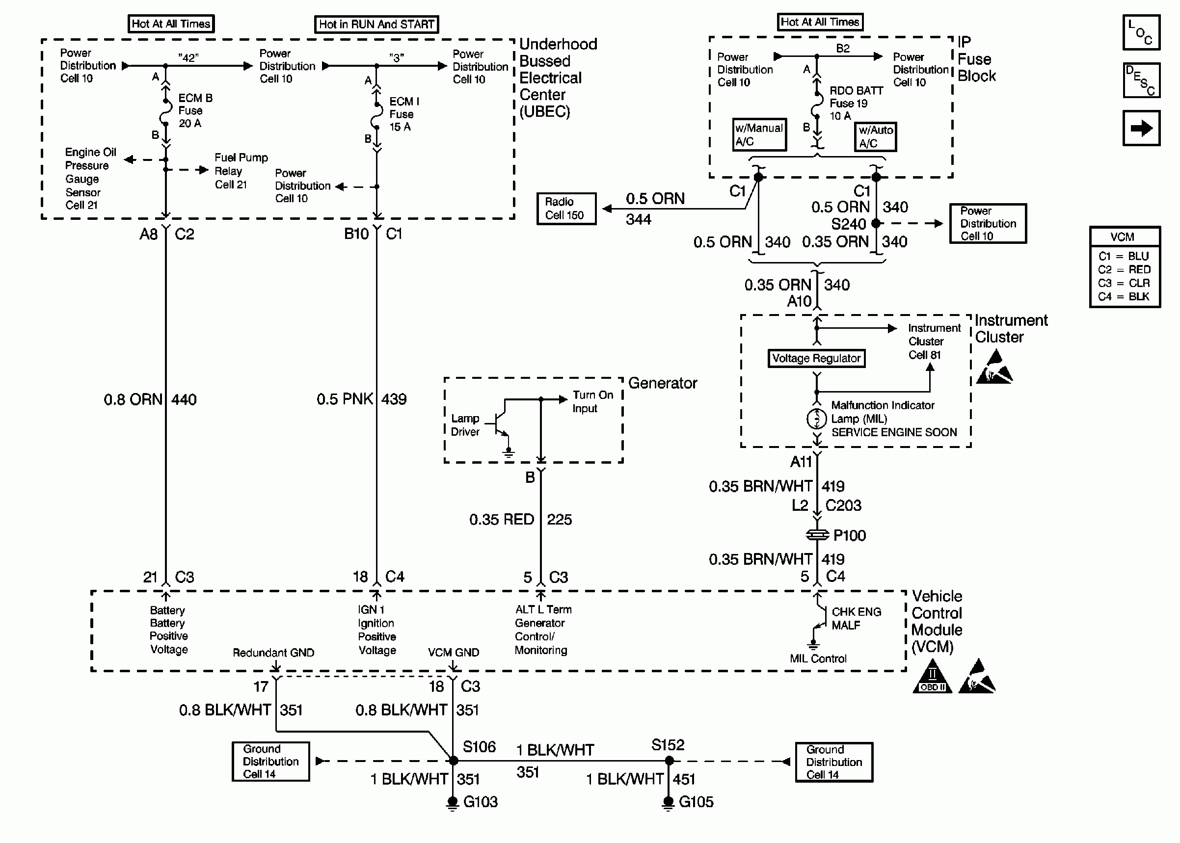 Chevy S10 Wiring Diagrams