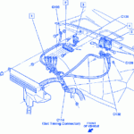 Chevy Silverado 1500 1992 Front Engine Electrical Circuit Wiring