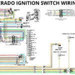 Chevy Silverado Ignition Switch Wiring Diagram 1996 2022