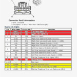 Chevy Speaker Wiring Diagram Wiring Diagram