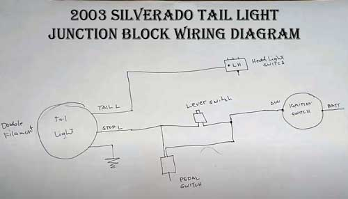 Chevy Tail Light Junction Block Problems Tools BIble