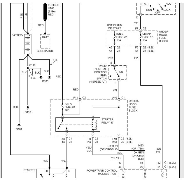 Chevy Trailblazer Engine Diagram Wiring Diagram