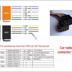 Chevy Wiring Color Codes 2021 Test For 2003 Chevrolet Silverado Cam