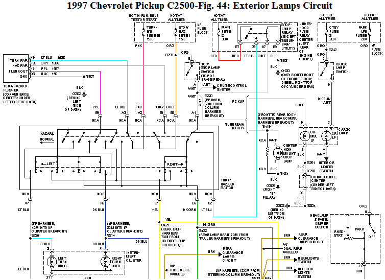  DIAGRAM 1999 Chevy Suburban Tail Light Wiring Diagram FULL Version HD 