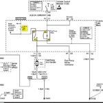 DIAGRAM 1999 S10 Wiring Diagram For Gauges FULL Version HD Quality